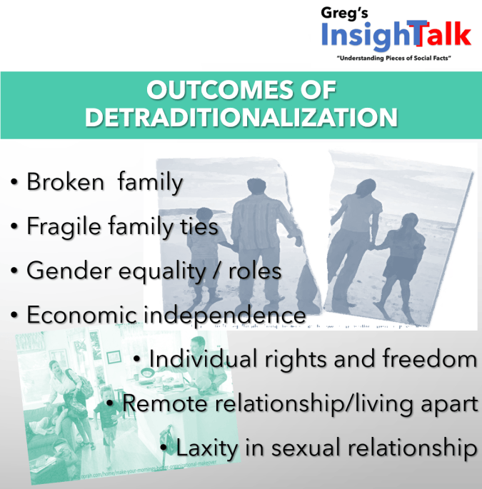 The Major Social Institutions (Part1): Realizing Today’s Family | The ...
